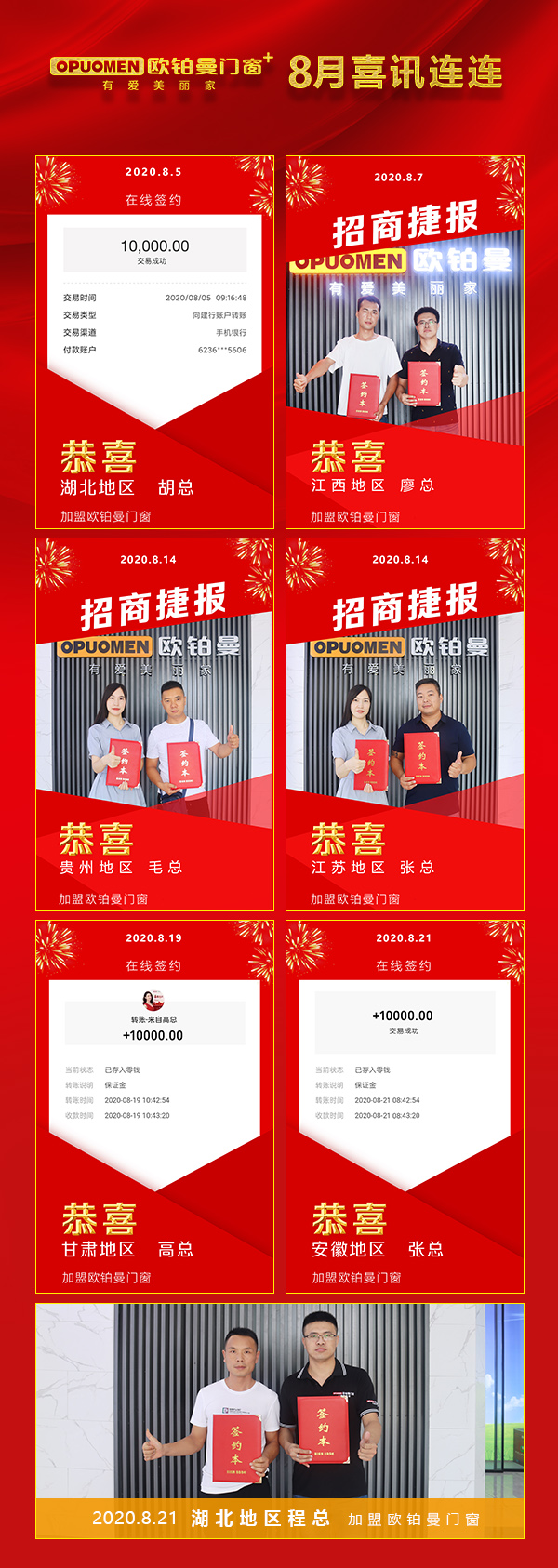 不得了,8月幅员延续扩大in